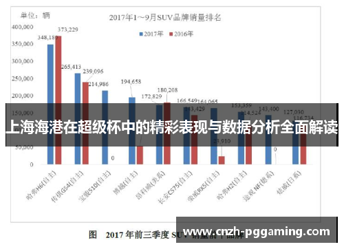 上海海港在超级杯中的精彩表现与数据分析全面解读