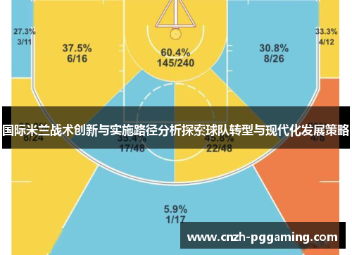 国际米兰战术创新与实施路径分析探索球队转型与现代化发展策略