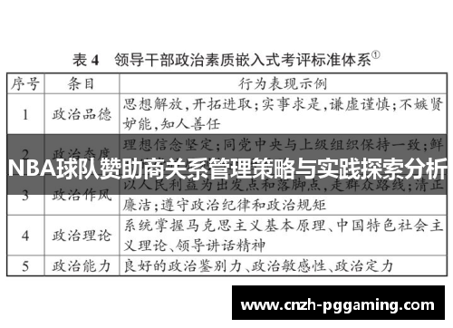 NBA球队赞助商关系管理策略与实践探索分析