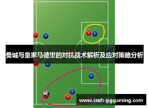 曼城与皇家马德里的对抗战术解析及应对策略分析