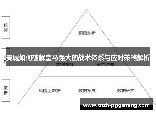 曼城如何破解皇马强大的战术体系与应对策略解析