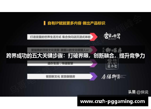 跨界成功的五大关键步骤：打破界限，创新融合，提升竞争力