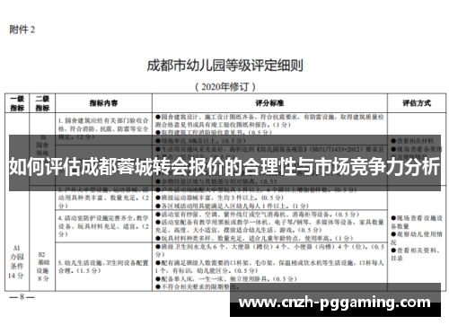 如何评估成都蓉城转会报价的合理性与市场竞争力分析