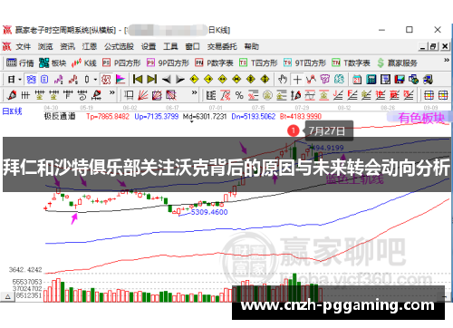 拜仁和沙特俱乐部关注沃克背后的原因与未来转会动向分析