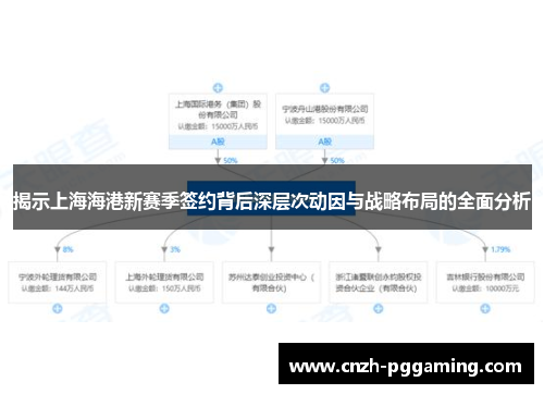 揭示上海海港新赛季签约背后深层次动因与战略布局的全面分析
