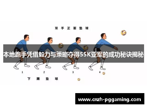 本地跑手凭借毅力与策略夺得55K亚军的成功秘诀揭秘