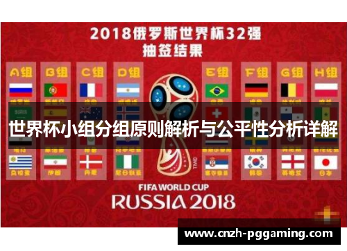 世界杯小组分组原则解析与公平性分析详解