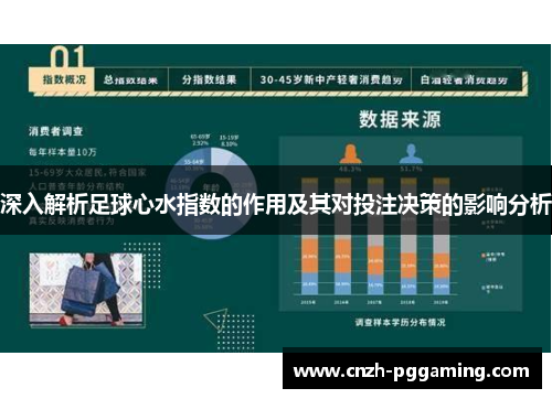 深入解析足球心水指数的作用及其对投注决策的影响分析