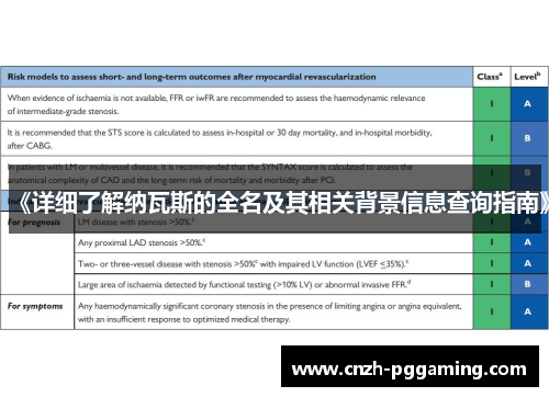 《详细了解纳瓦斯的全名及其相关背景信息查询指南》