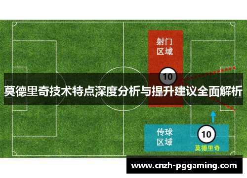 莫德里奇技术特点深度分析与提升建议全面解析