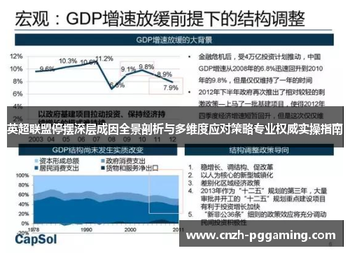 英超联盟停摆深层成因全景剖析与多维度应对策略专业权威实操指南 英超联盟停摆深层成因全景剖析与多维度应对策略专业权威实操指南