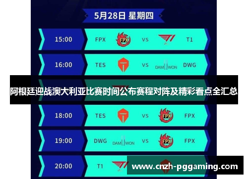 阿根廷迎战澳大利亚比赛时间公布赛程对阵及精彩看点全汇总