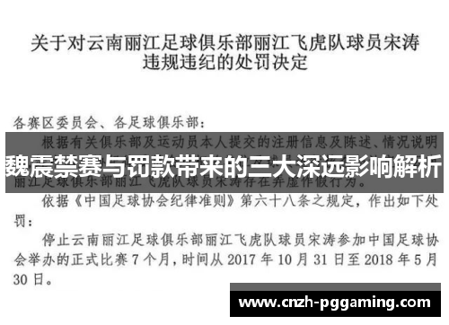 魏震禁赛与罚款带来的三大深远影响解析