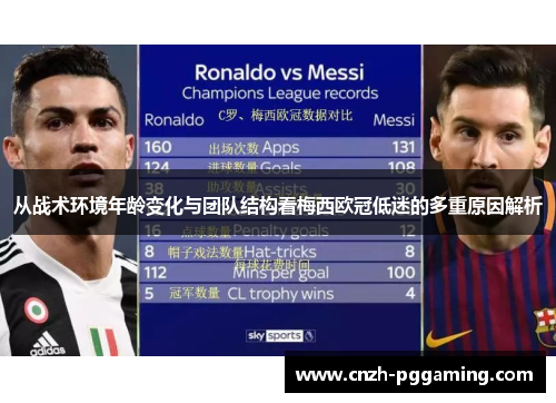 从战术环境年龄变化与团队结构看梅西欧冠低迷的多重原因解析