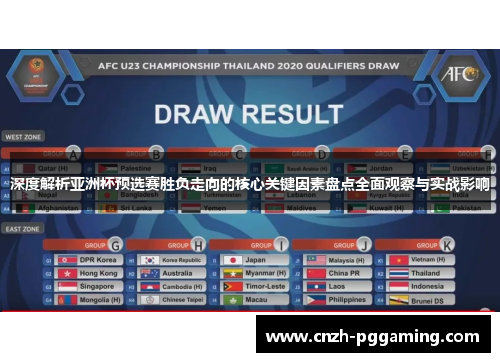 深度解析亚洲杯预选赛胜负走向的核心关键因素盘点全面观察与实战影响