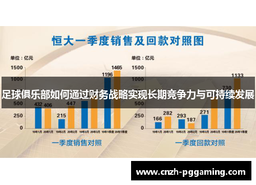 足球俱乐部如何通过财务战略实现长期竞争力与可持续发展