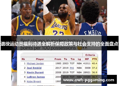 退役运动员福利待遇全解析保障政策与社会支持的全面盘点